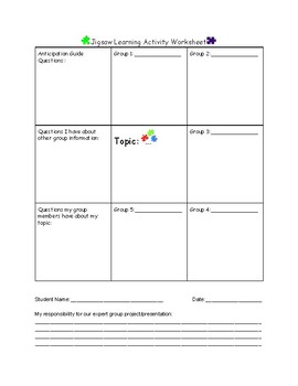 Preview of Jigsaw Activity Student Worksheet