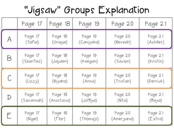 Packs Graphic Organizer Jigsaw Puzzle » Britannica