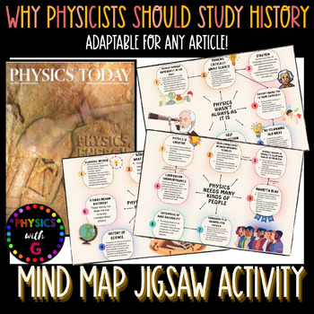Preview of Jigsaw Mind Map Activity -  Why Should Physicists Study History