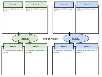 Preview of Jigsaw Reading and Graphic Organizer Template