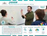 Jigsaw Strategy (Recipe Card for PD & Coaching)