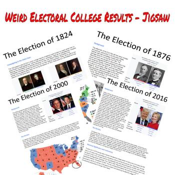 Preview of US Government - Weird Electoral College Results in US History - Jigsaw