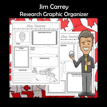 Preview of Jim Carrey Biography Research Graphic Organizer