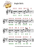 Jingle Bells for beginning violin