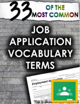 Preview of Job Application Vocabulary List - Special Education (Print/Google)