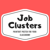 Job Areas & Clusters Downloadable Visual/Poster