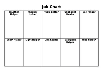 Preview of Job Chart