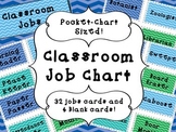 Job Chart