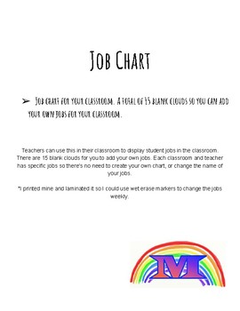 Teachers Pay Teachers Job Chart