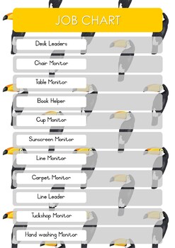 Preview of Job Chart for Foundation Phase - Toucan Theme