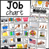 Job Chart with Real Photgraphs