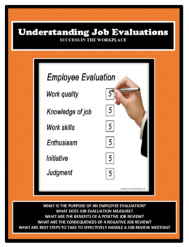 Preview of Career Readiness, JOB EVALUATION LESSON, Vocational, Job Skills, Employment