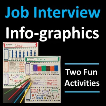 Preview of Job Interview Activity Infographics FREE