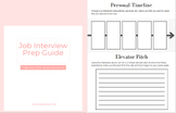 Job Interview Preparation Guide