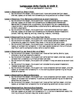 Preview of Job Research Unit Plan - Cashier