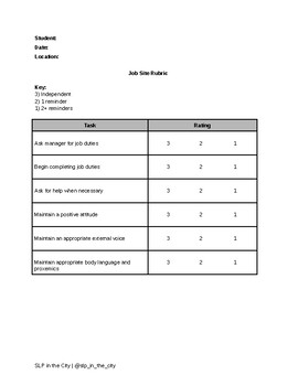 Preview of Job Site/Vocational Performance Rubric