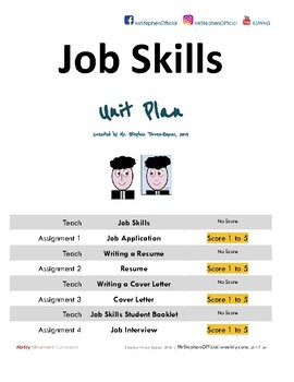 Preview of Job Skills Course: Ability Movement Curriculum