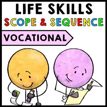 Preview of Job Skills - Scope and Sequence - Pacing Guide - FREEBIE - Vocational Skills