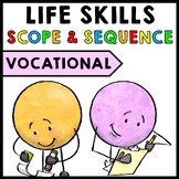 Job Skills - Scope and Sequence - Pacing Guide - FREEBIE -