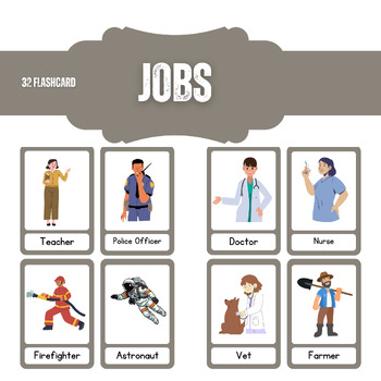 Preview of Jobs Flashcards , 32 Clipart , PDF And PPTX Files , Editable