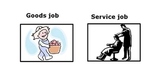 Jobs: Goods and Services