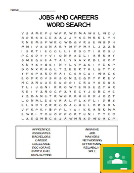 Preview of Jobs and Careers Word Search - Special Education High School (Print/Google)