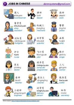 Preview of Jobs in Chinese (printable activities)