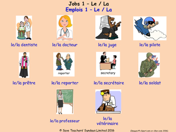 Preview of Jobs in French Posters / Slides