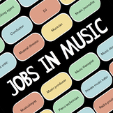 Jobs in Music Poster