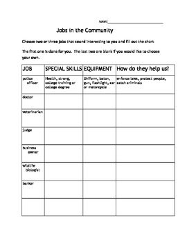 Jobs in the Community Worksheet by Francy Moll | TpT