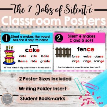 Preview of Jobs of Silent E Anchor Charts Spelling Posters