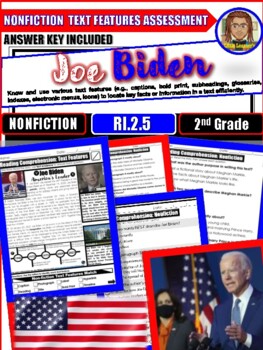 Preview of Joe Biden Reading Comprehension | US President | Inauguration Day 2021