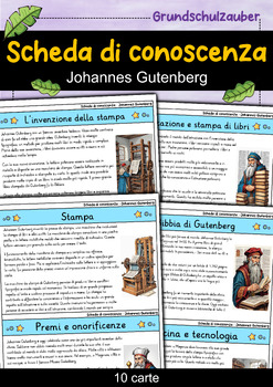 Preview of Johannes Gutenberg - Scheda di conoscenza - Personaggi famosi (Italiano)