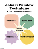 Johari Window Technique: A Self Awareness Workbook | Psychology