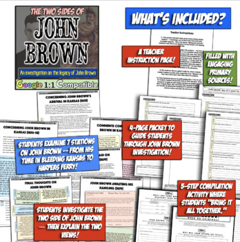 john brown a hero essay