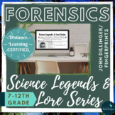 John Dillinger Fingerprints Forensics Case Legends and Lor