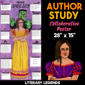 Preview of Mary Shelley Author Study | Body Biography | Collaborative Poster