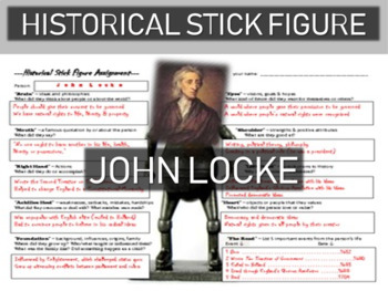Preview of John Locke Historical Stick Figure (Mini-biography)