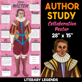 Preview of John Milton Author Study | Body Biography | Collaborative Poster