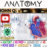 John Q, Anatomy Movie, Cardiovascular, Worksheet, 11th, Hi