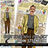 John Steinbeck, Author Study, American Literature, Body Bi