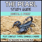 The Pearl Unit Study Guide - John Steinbeck - Characteriza