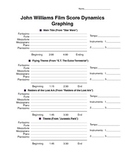 John Williams Film Score Dynamics Graphing