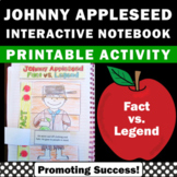 Johnny Appleseed Craft Fact Legend Aesop Fables Folktales 