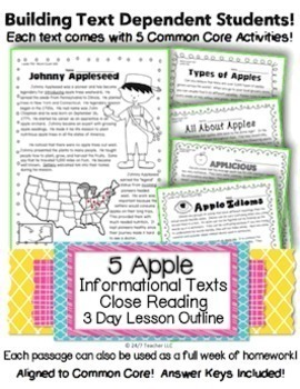 Preview of Johnny Appleseed & Apple Themed Close Reading & digital/virtual Common Core