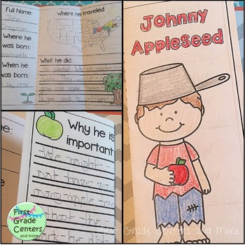 Preview of Johnny Appleseed Brochure