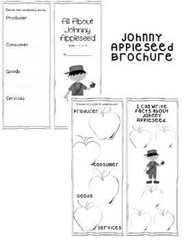 Preview of Johnny Appleseed Brochure and Non-Fiction Research (CCSS Aligned)