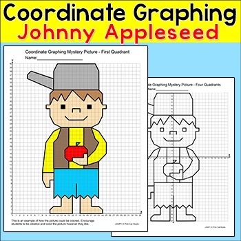 Preview of Johnny Appleseed Coordinate Graphing Picture - Plotting Points Activity