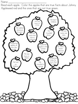 Johnny Appleseed Facts Tree by Kelly Boyce | TPT