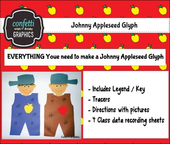 Preview of Johnny Appleseed Glyph CCSS Legend Directions Pictures Analyze Record Data K 1
